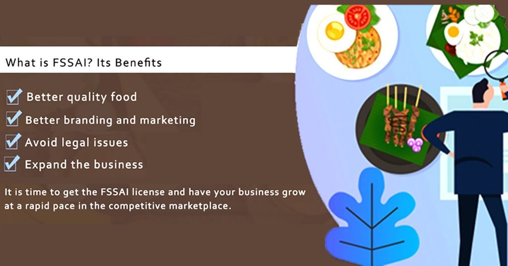 What Is FSSAI How Is FSSAI License Beneficial For Your Business 