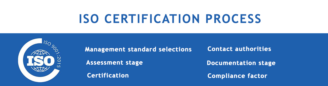 ISO certification process